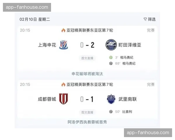 中超管理-不作为-拖累外战成绩：赛制与国际赛事窗口不匹配问题凸显