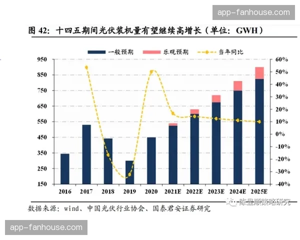 碳中和决赛计划：2026年欧冠决赛场馆的绿色能源与数字票务方案公布