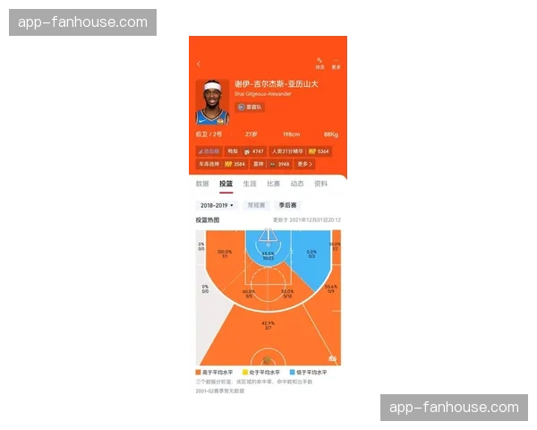“2026年WNBA模拟选秀：各队需求与潜在人选分析”